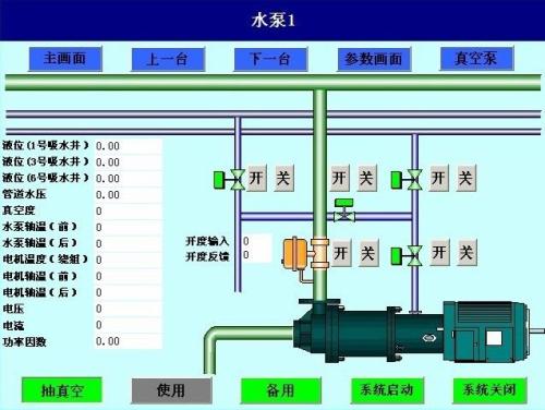 鸡西鸡冠区水泵自动控制系统八号