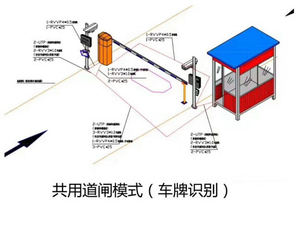 鸡西鸡冠区单通道车牌识别系统施工